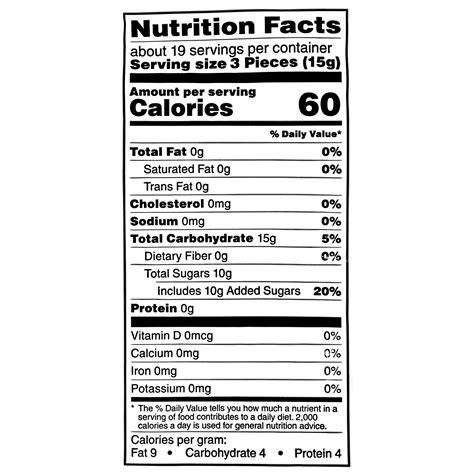 whiskey nutrition facts.